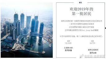 最新爆料地产,未来城市蓝图即将揭晓 第1张 最新爆料地产,未来城市蓝图即将揭晓 第1张